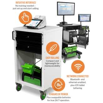 Mobile workstation