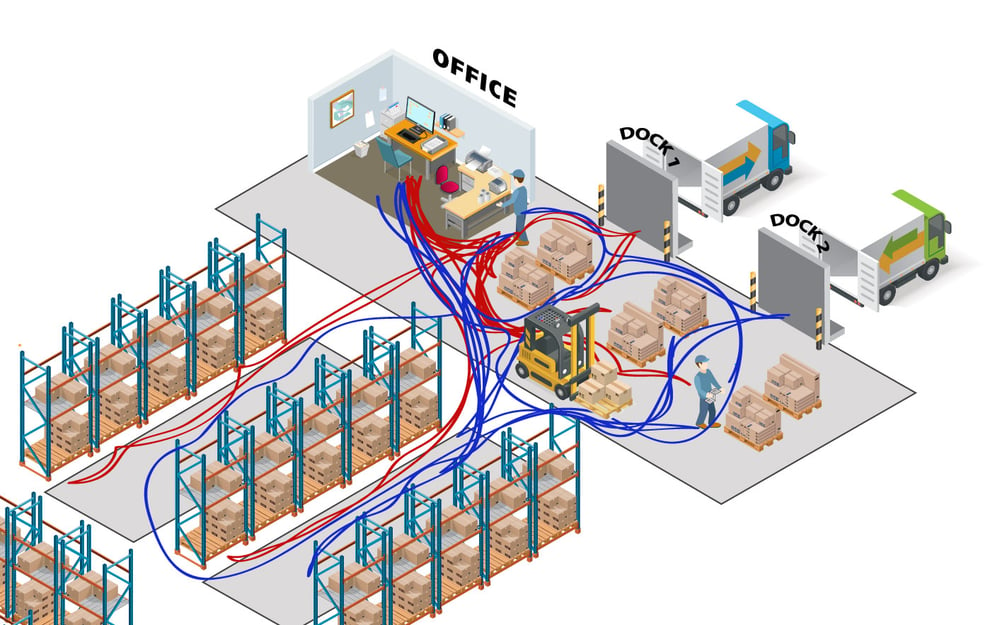 How Can Powered Carts Change Your Warehouse Operations?